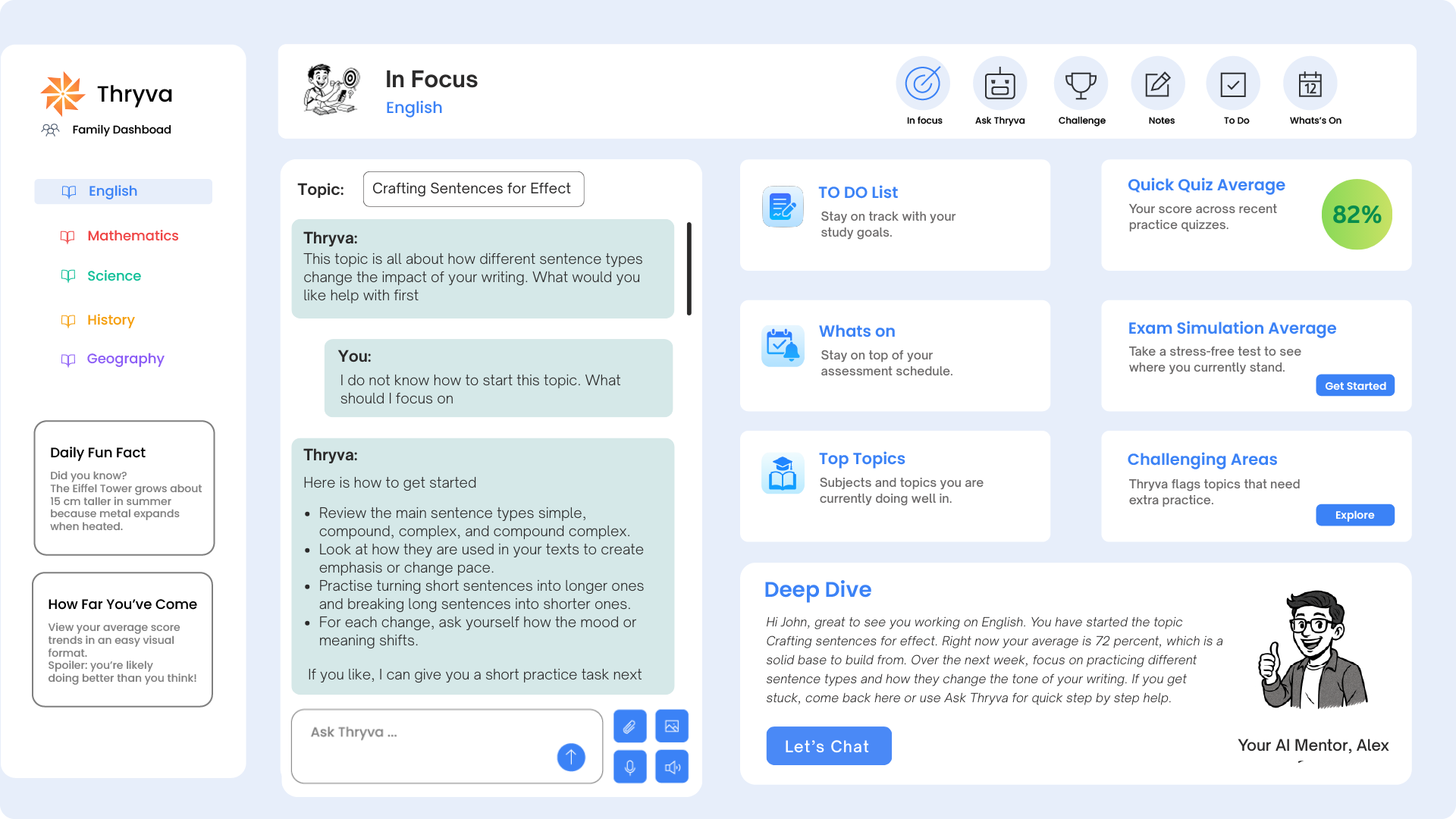 Thryva Landing Image