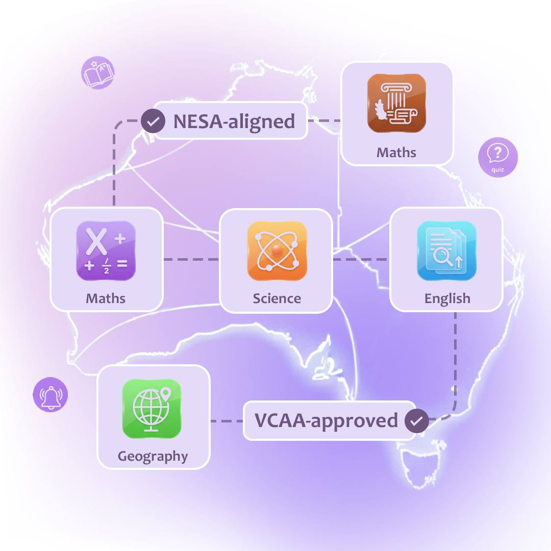 Curriculum-Aligned Learning